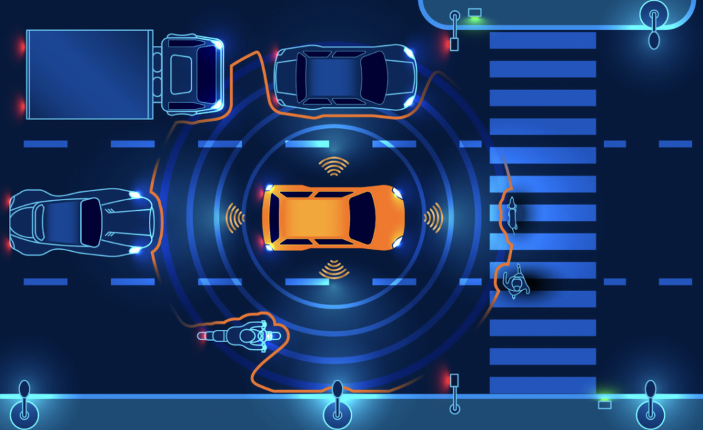 Technologies Behind Autonomous Vehicles