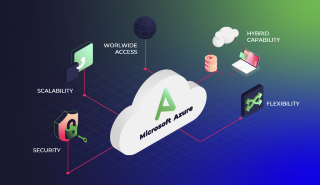 Key Features That Make Microsoft Azure Stand Out