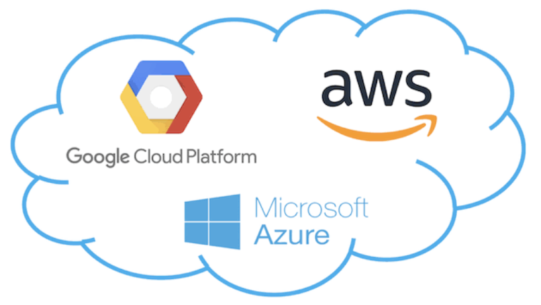 AWS, Azure, and Google Cloud: Which Cloud Platform Is the Best Fit for Your Business Needs? AWS vs Azure vs Google Cloud: Which Is Best for Your Business