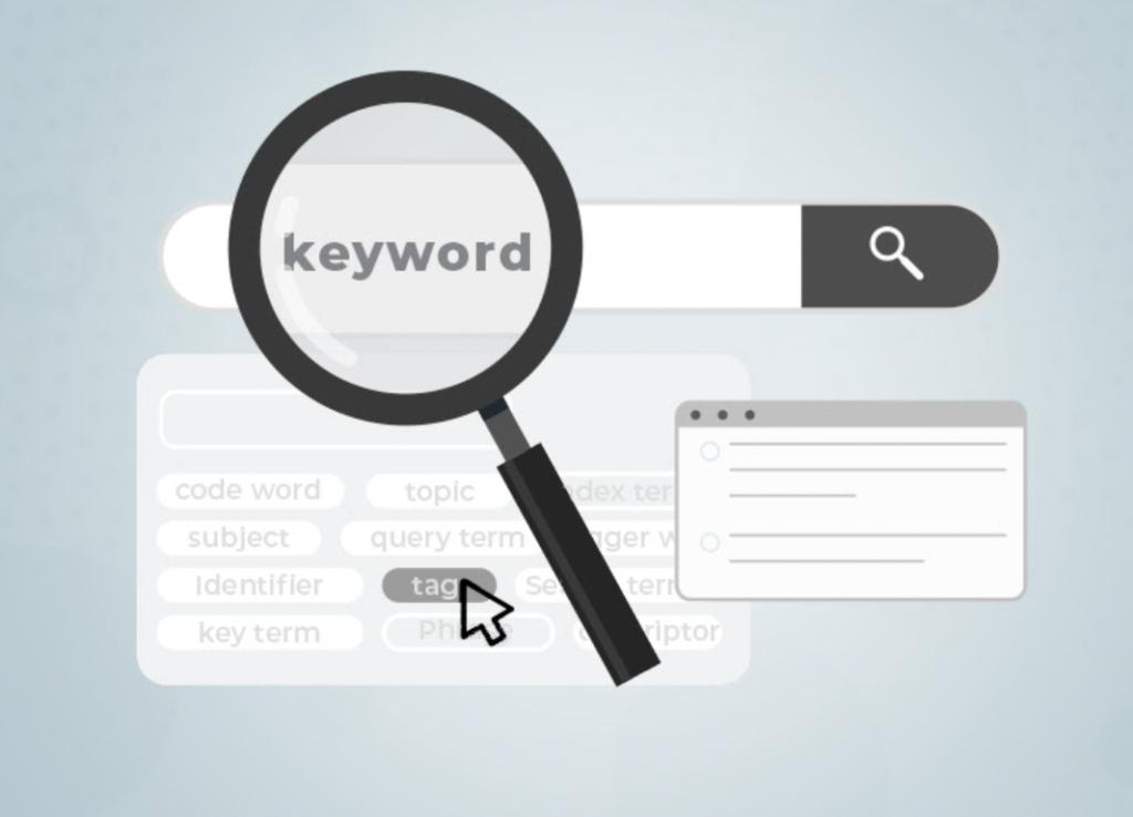 Find Alternative Keyword Wording