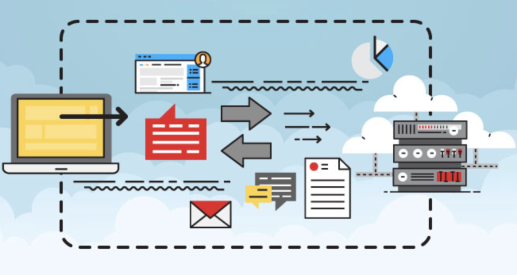 Cloud Disaster Recovery vs. Cloud Backup